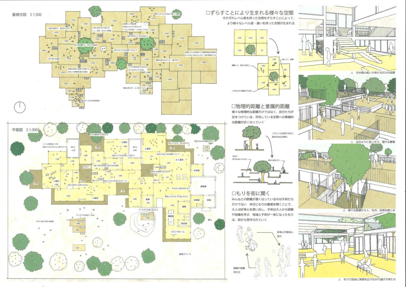 第5回U-20未来こども園建築デザインコンペ 結果発表