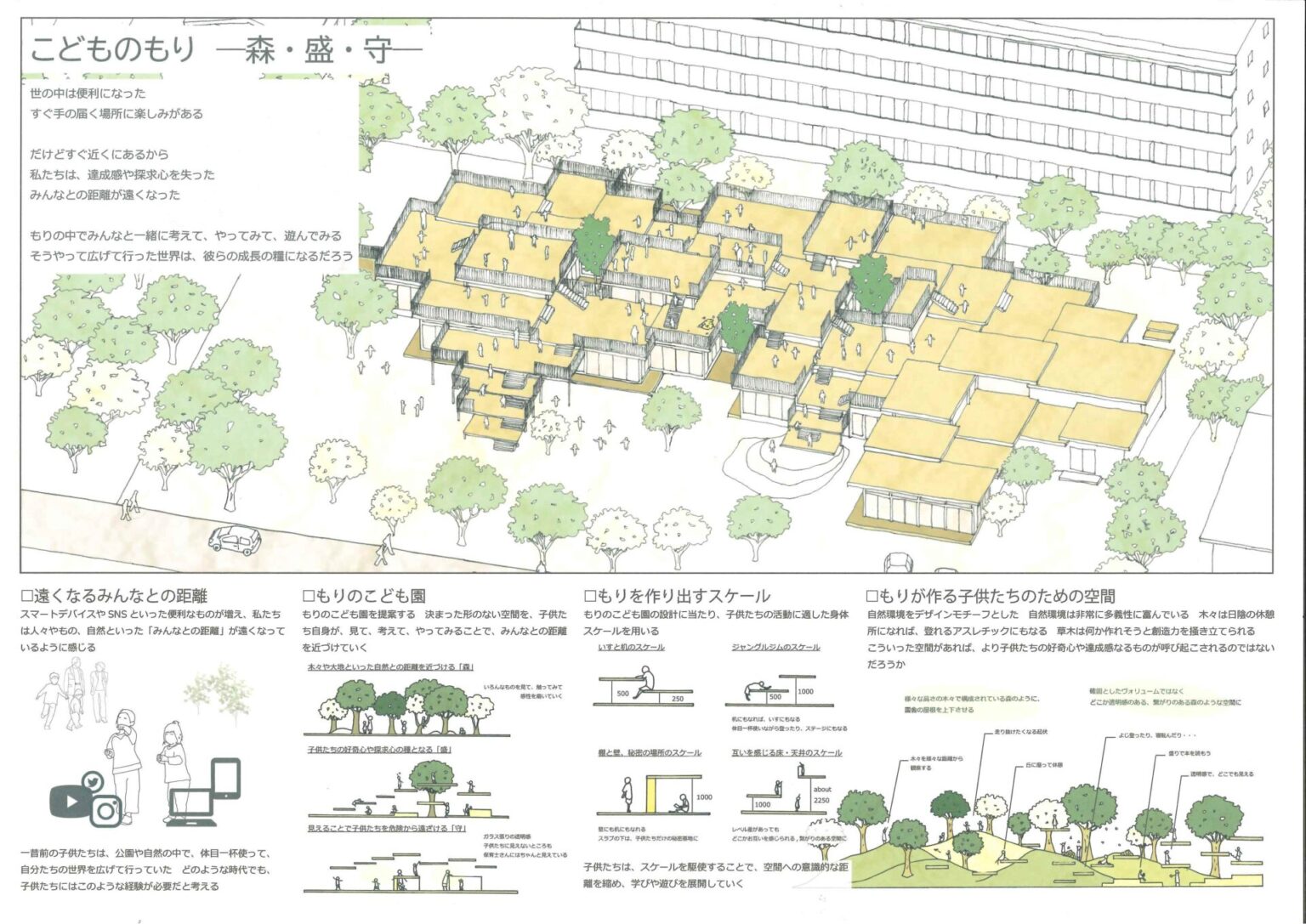第5回U-20未来こども園建築デザインコンペ 結果発表