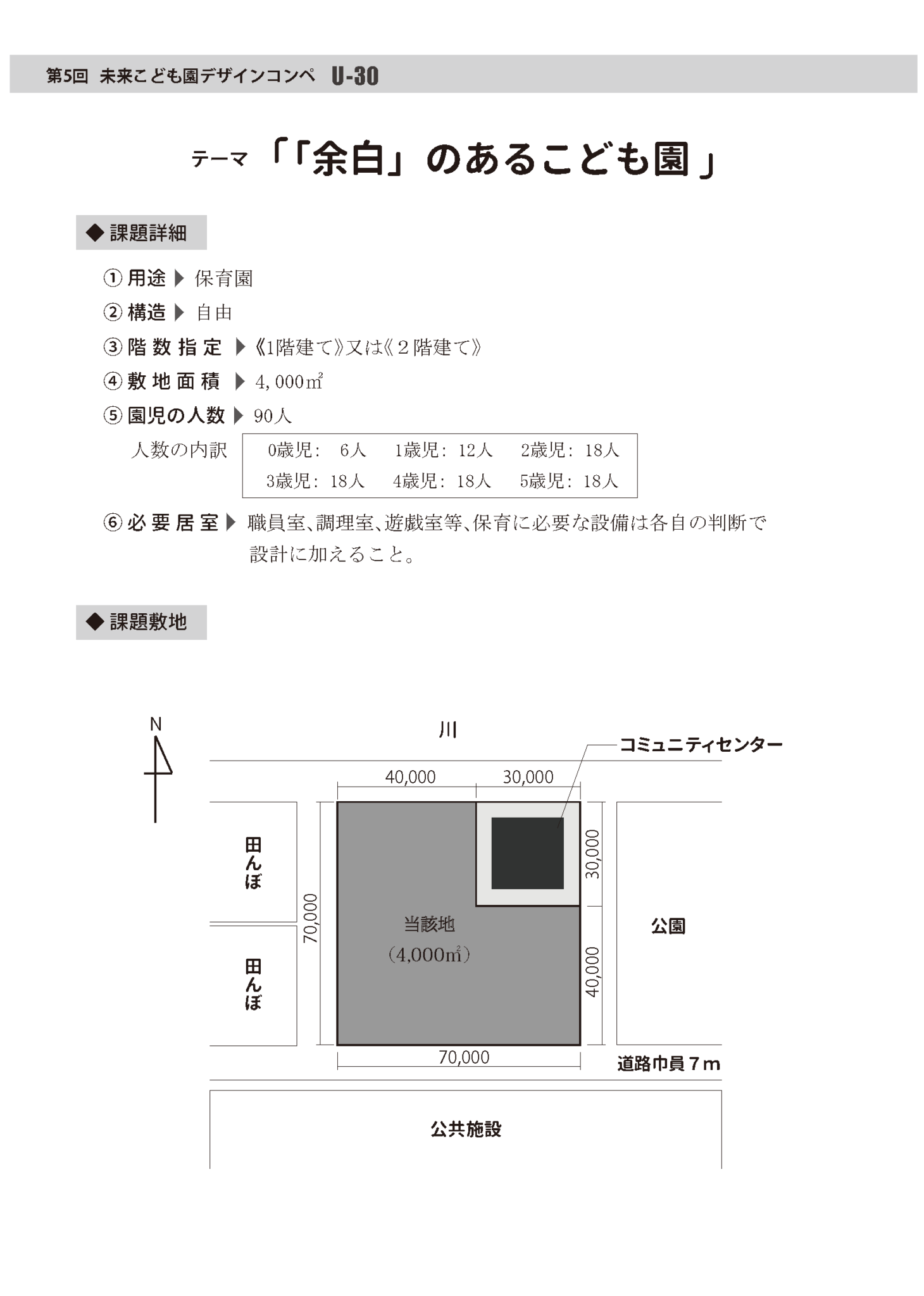 第5回U-30未来こども園建築デザインコンペ 結果発表