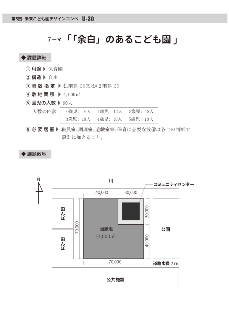 第5回U-30未来こども園建築デザインコンペ 結果発表