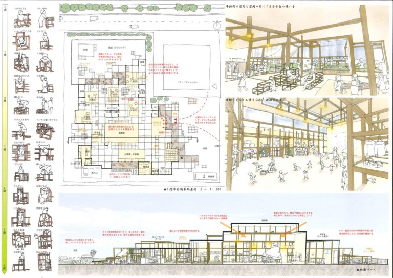第5回U-30未来こども園建築デザインコンペ 結果発表