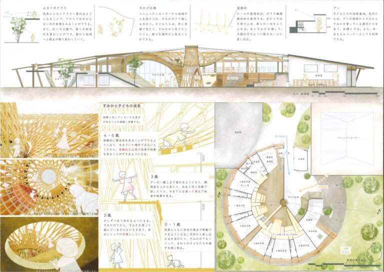 第5回U-30未来こども園建築デザインコンペ 結果発表
