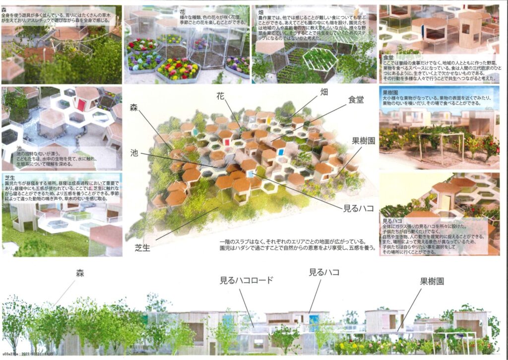 第6回U-20未来こども園建築デザインコンペ 結果発表